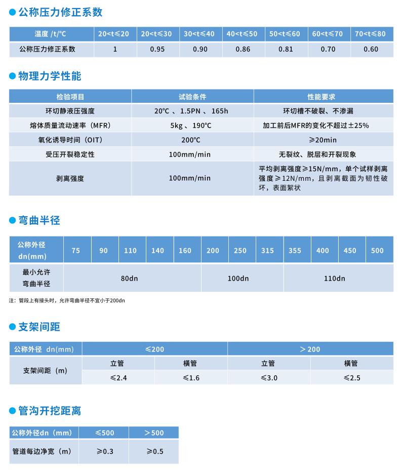 性能優勢.jpg